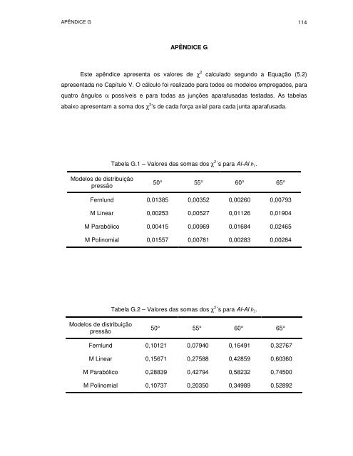 Eliete Pereira - LEPTEN - Universidade Federal de Santa Catarina