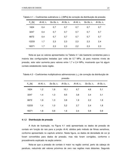 Eliete Pereira - LEPTEN - Universidade Federal de Santa Catarina