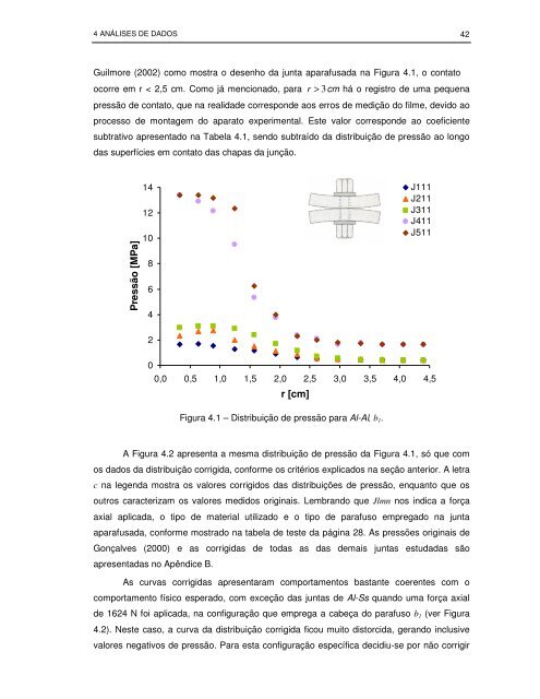 Eliete Pereira - LEPTEN - Universidade Federal de Santa Catarina