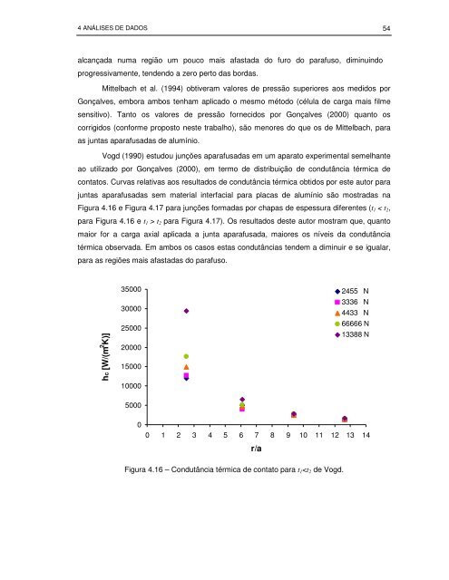 Eliete Pereira - LEPTEN - Universidade Federal de Santa Catarina