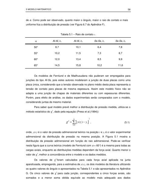 Eliete Pereira - LEPTEN - Universidade Federal de Santa Catarina