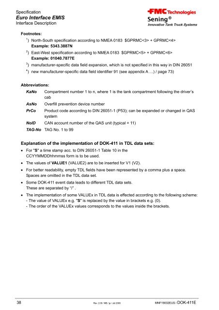 EMIS Interface Description - Measurement Solutions