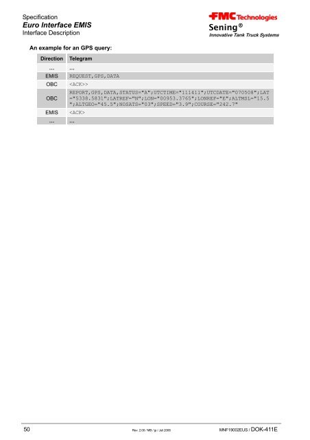 EMIS Interface Description - Measurement Solutions