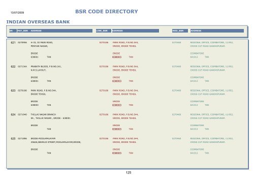 BSR CODE DIRECTORY - Central Pension Accounting Office(CPAO)