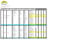 SEMANA 2-12 - AsociaciÃ³n de Exportadores de Banano del Ecuador.