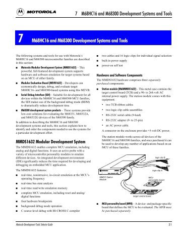 Development tools catalogue (PDF) - Technical Arts Group