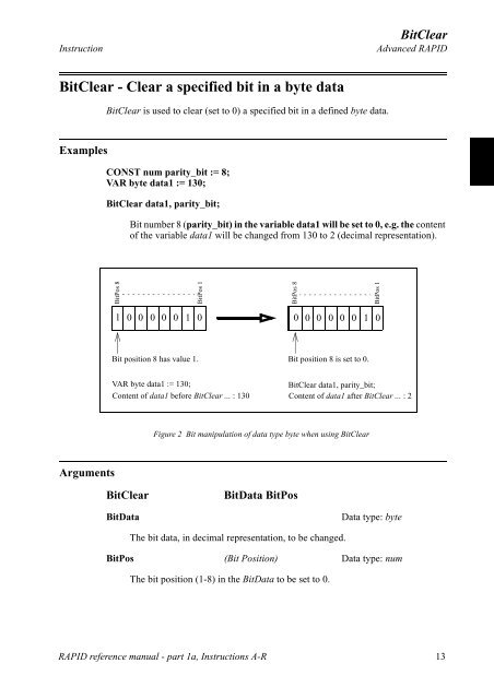 RAPID reference manual - Technology