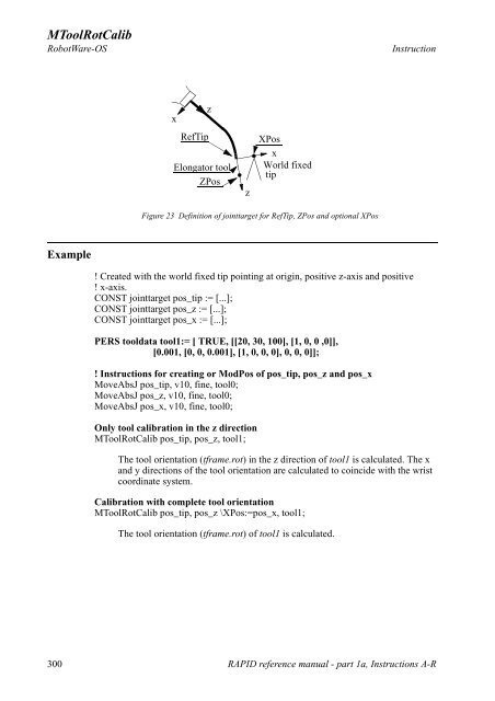 RAPID reference manual - Technology