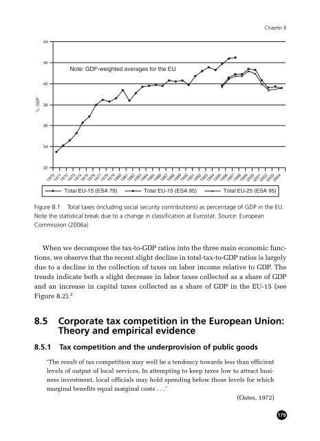 Part 1 - AL-Tax