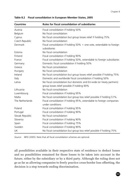 Part 1 - AL-Tax