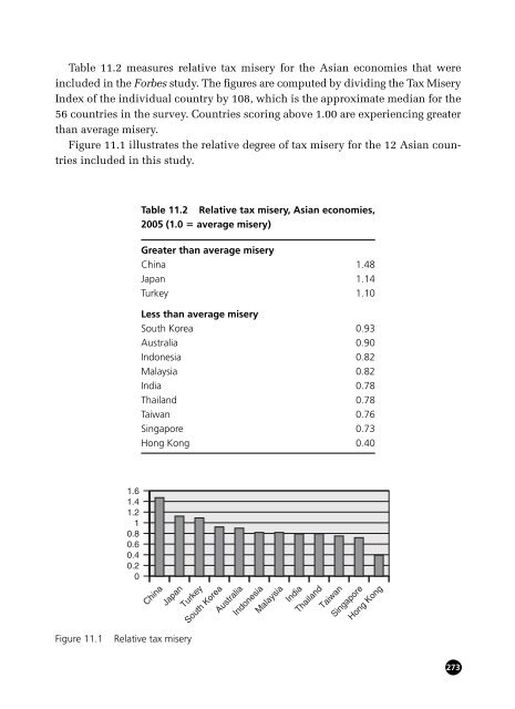 Part 1 - AL-Tax