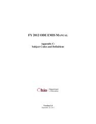 EMIS Reporting Instructions - Ohio Department of Education