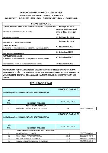 RESULTADO FINAL - Municipalidad de San Juan de Lurigancho