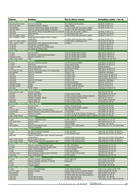 odpri - Zveza društev diabetikov Slovenije