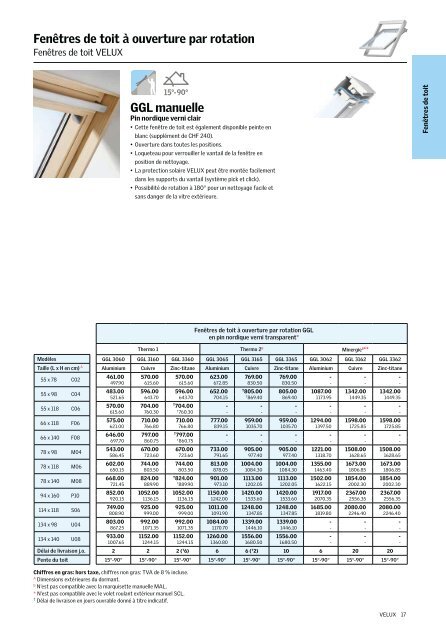 Liste de prix 2012 - Vitrotoit SA