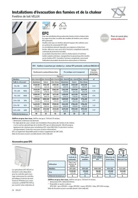 Liste de prix 2012 - Vitrotoit SA