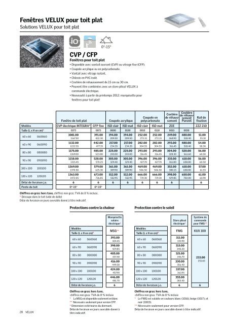 Liste de prix 2012 - Vitrotoit SA