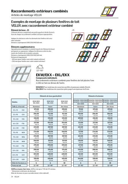 Liste de prix 2012 - Vitrotoit SA