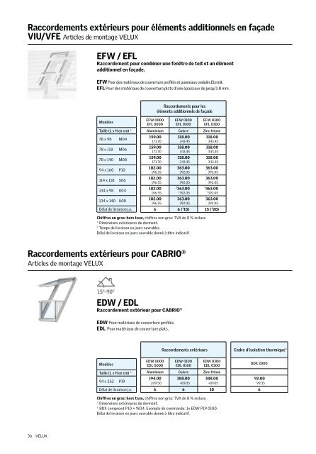 Liste de prix 2012 - Vitrotoit SA