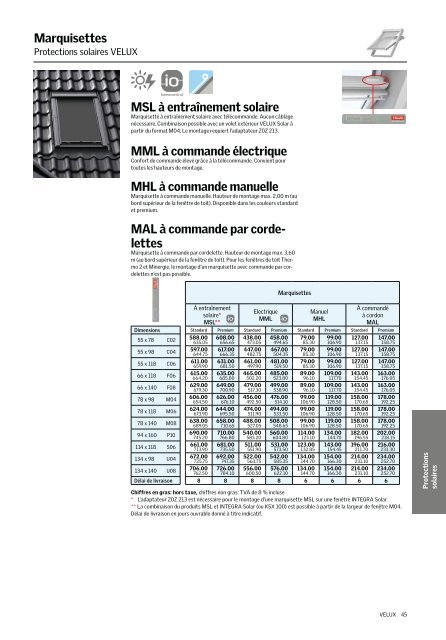 Liste de prix 2012 - Vitrotoit SA