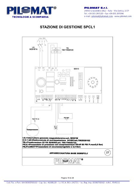 dissuasore mobile a scomparsa pilomat pass pm 220 ... - Logismarket