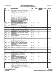 BUSINESS REQUIREMENTS Draft â Proprietary and Confidential