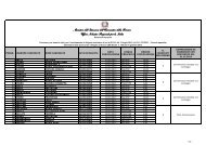 Calendario prove orali 14012013.pdf - USR Sicilia