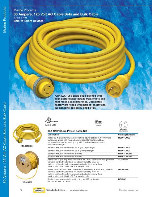 Hubbell Marine Products - Hubbell Wiring Device-Kellems