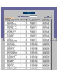 Districts Info. System - MainMenu - Pratapgarh