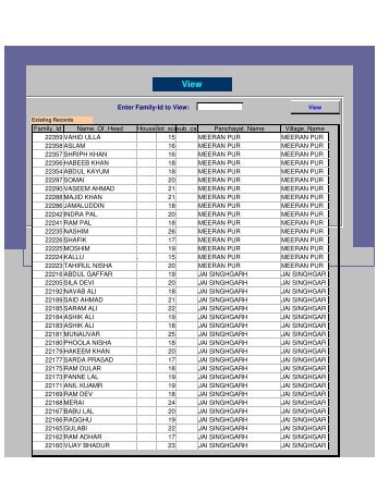 Districts Info. System - MainMenu - Pratapgarh