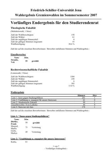 Ergebnisse StuRa-Wahl 2007 - Studierendenrat - Friedrich-Schiller ...