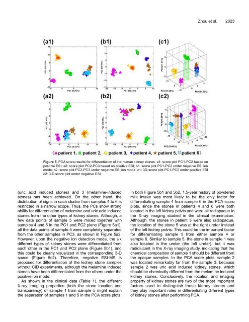 Download Complete Issue (3090kb) - Academic Journals