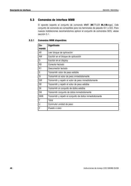 Instrucciones de manejo METTLER TOLEDO Terminal de pesada ...