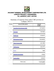 CSR Report for the Year 2010-11 - GMDC