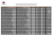 Listado del Estado de Beneficios SUF actualizados por INP Filtrado ...