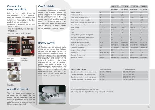 General Air Conditioning Catalogue - 2010 Collection