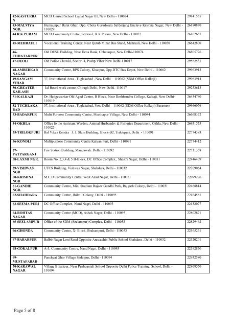 MANUAL-1 - Home: Chief Electoral Officer, Delhi