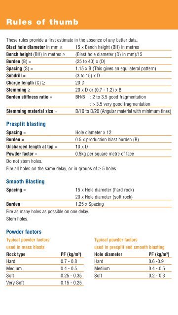 Blasting and Explosives Quick Reference Guide 2010 - Dyno Nobel