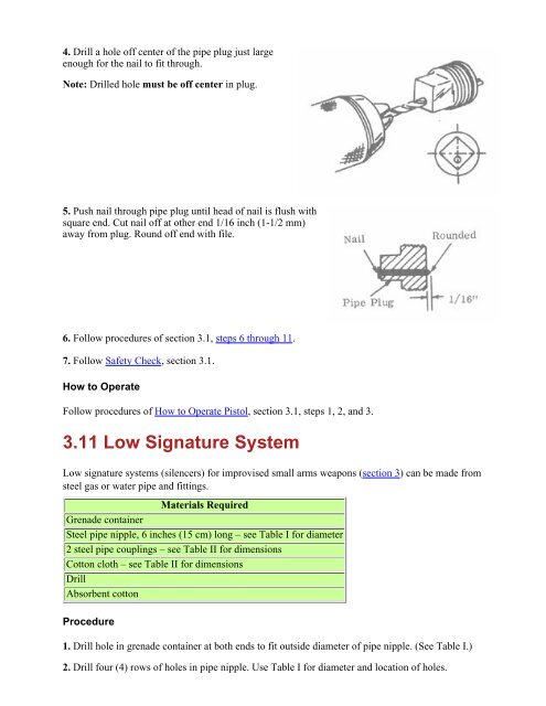 Improvised Munitions Handbook (Improvised Explosive Devices or ...