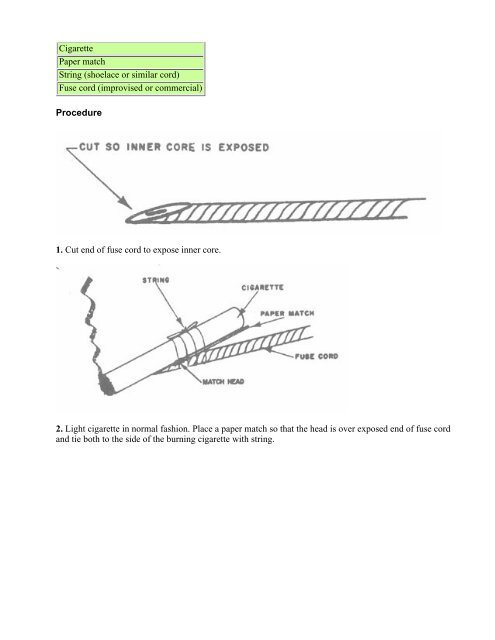 Improvised Munitions Handbook (Improvised Explosive Devices or ...