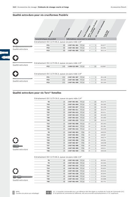 Bosch : des solutions polyvalentes.