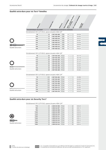 Bosch : des solutions polyvalentes.