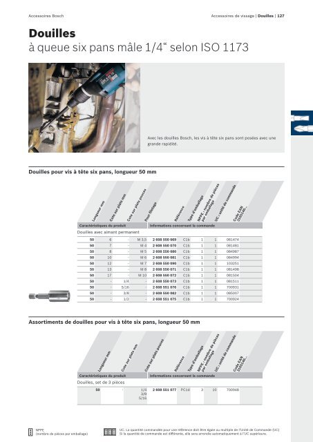 Bosch : des solutions polyvalentes.