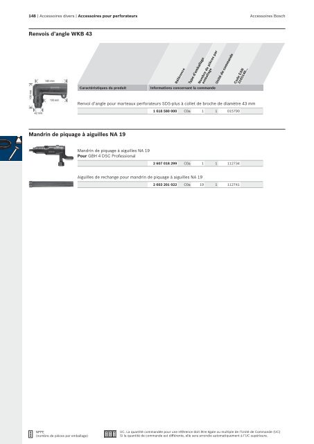 Bosch : des solutions polyvalentes.