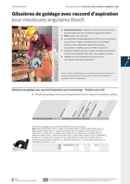 Bosch : des solutions polyvalentes.