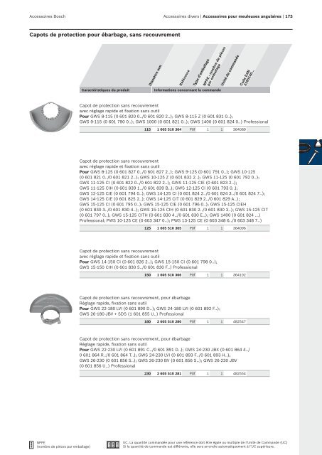 Bosch : des solutions polyvalentes.