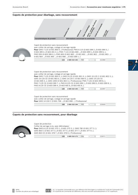 Bosch : des solutions polyvalentes.