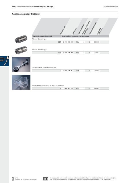 Bosch : des solutions polyvalentes.