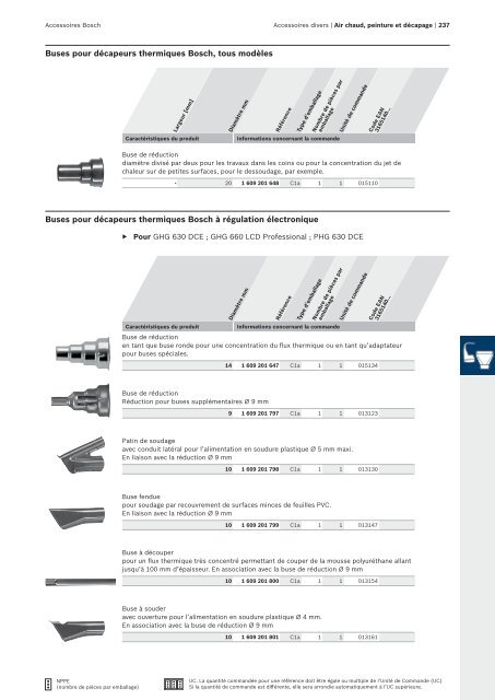 Bosch : des solutions polyvalentes.