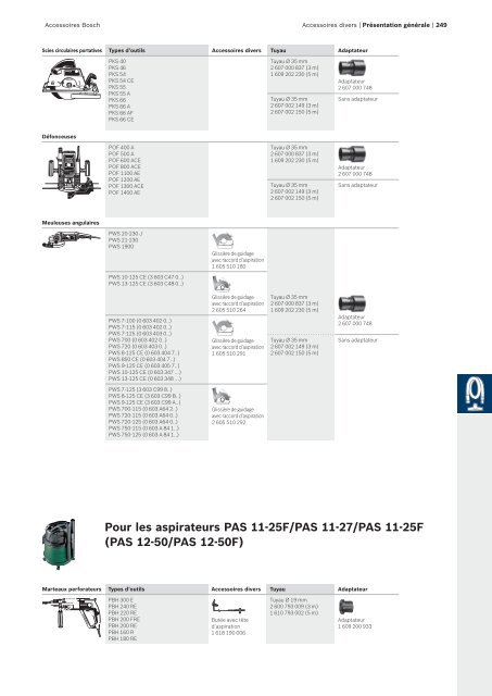 Bosch : des solutions polyvalentes.